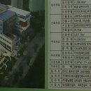 미세먼지 주범 본카페 개제후 아직까지 이미지