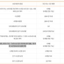 서울소년원부속의원 이미지