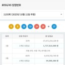 지에스(GS)25 신길센트럴점 이미지