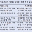 샤넬코리아 상대로 제기한 &#39;OECD다국적 기업 가이드라인 이의신청&#39; 사건 1차 평가서 이미지