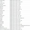 엘케이헤어 이미지