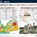 서울위례별초등학교 이미지