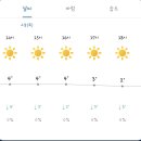 3월2일(목)제주9여단 날씨 이미지