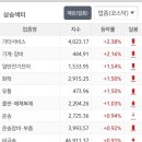에이치에스엔지니어링 이미지