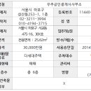 서교공인중개사사무소 네이버블로그