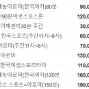 조아아로마 이미지