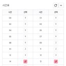 시립백석어린이집
