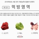 (주)두웰푸드 이미지