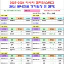 ＜ACL＞ 2023-2024 아시아챔스리그 본선 토너먼트 경기일정 및 결과 [2024-05-11 12:00 현재] 이미지