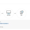 하나로헬스케어 이미지