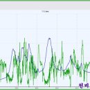범골농장 이미지