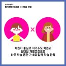 삼성영어동막영어교습소