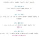 새말약국 이미지