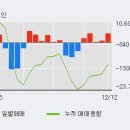 금강공업(주) 이미지