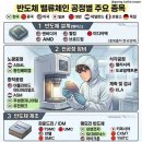 디에스엔지니어링