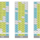 동원.SK아파트 이미지