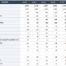 삼보산업 이미지