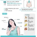 바올한의원 이미지