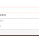 경희관광여행사 이미지