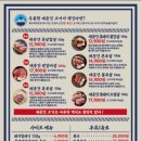 제줏간 수원영통구청점 이미지