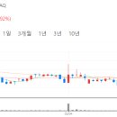평화양봉산업 이미지