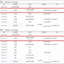 천안공주낙농축산업협동조합 이미지
