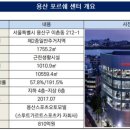 조르바 이미지