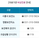 거북섬마린약국 이미지