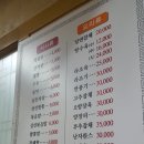 정동각