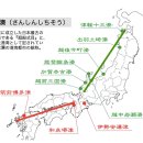 중원교역(주) 이미지