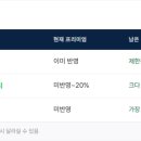 댕뀨