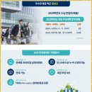 장성스카이골프랜드 이미지