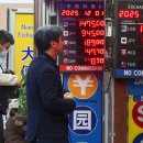 원화로2(동) 이미지