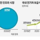 LG전자충남 이미지