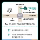 강동구청 고덕별관 이미지