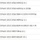 마량한의원 이미지