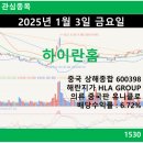 하이홈 이미지