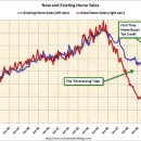 양이주택 이미지