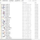 세무회계한민