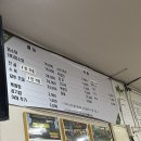 양천향교역 맛집 몸보신에 좋은 흑염소전문점 - 양천골흑염소 내돈내산 단골집