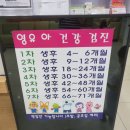 조엘소아청소년과의원 네이버블로그