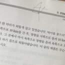 중인초등학교 이미지
