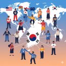 재일청과 | 한국 사람은 누구인가?