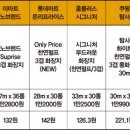 누가마트 이미지