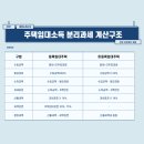 세무법인예담 이미지