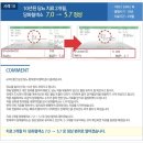 좋은경희한의원 이미지