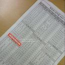 봉쥬르김밥 이미지