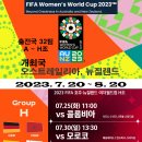 2023 FIFA 여자월드컵 이미지