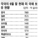 이공칠 이미지