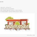 뜨락 | 제주도 애월 감성 숙소 어음뜨락 별 이용후기 ( 방별 차이점, 자쿠지 이용후기 )